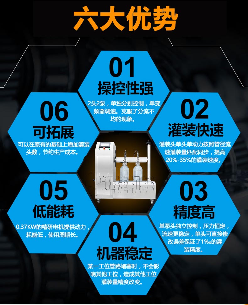 電動bsb食用油灌裝機_04.jpg 電動bsb食用油灌裝機_04.jpg